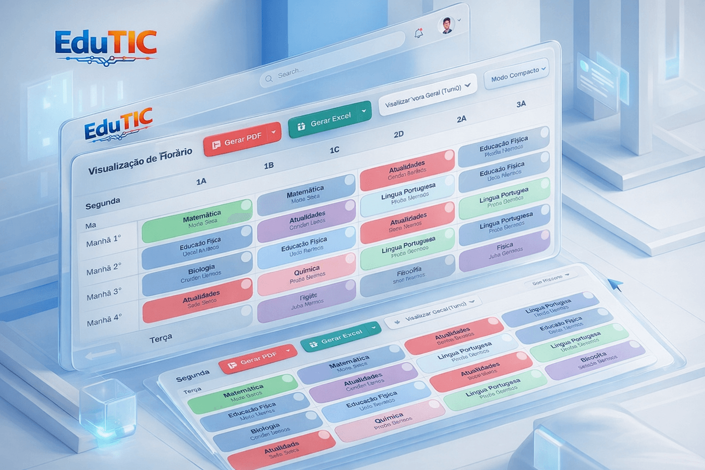 EduTIC Dashboard